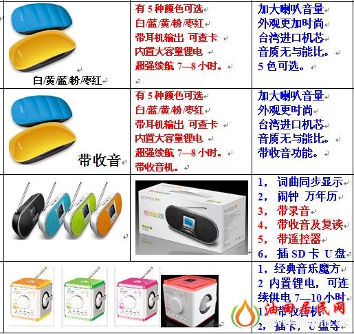 手握便携音箱
