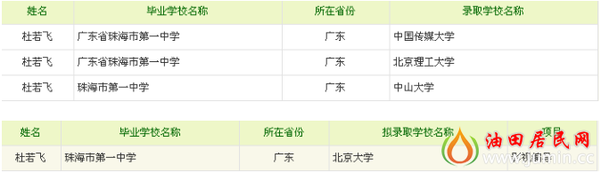 自招.png