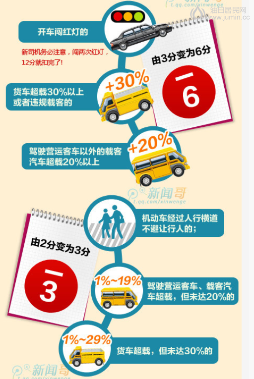 QQ截图20130102171537.png