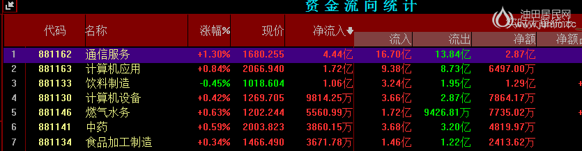 QQ截图20060102101808.png