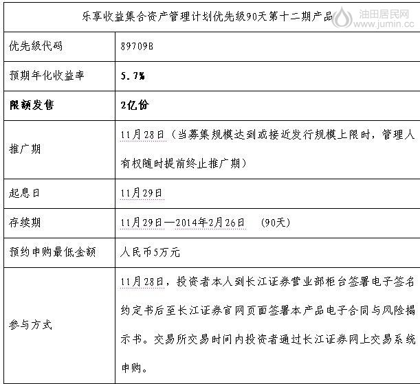 乐享90天5.7%.jpg