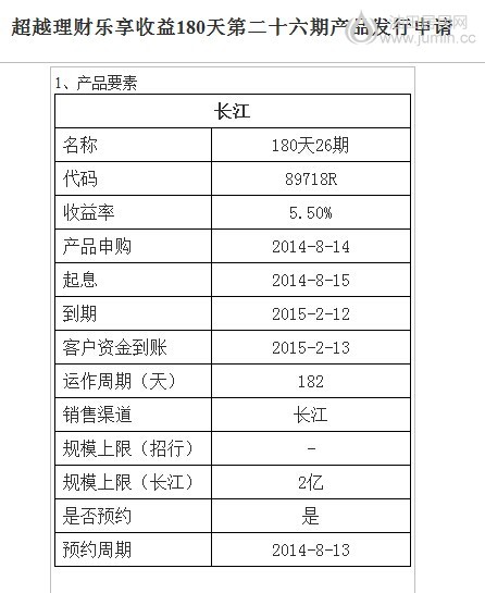 180天26期5.5%.jpg