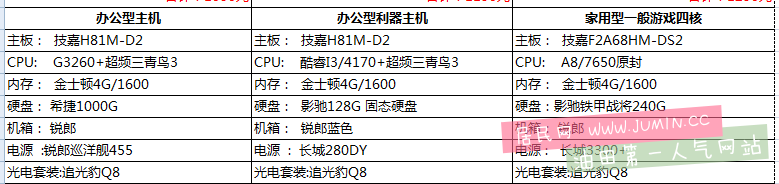 QQ图片20160702105629.png
