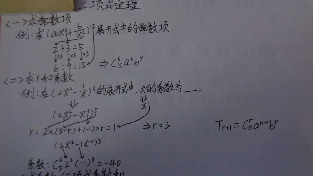 快解